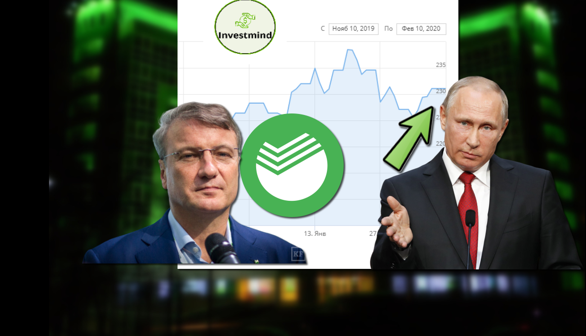 Сбербанк. Акции. Инвестирование. Ценные бумаги. 