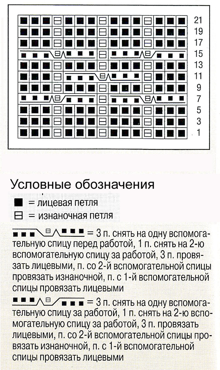 Японские узоры спицами: Руководство и схемы для вязания