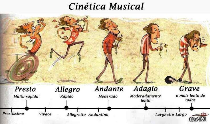 https://i.pinimg.com/736x/b0/f6/46/b0f64604699978f77c63d09c88090a81--humor-musical-music-humor.jpg