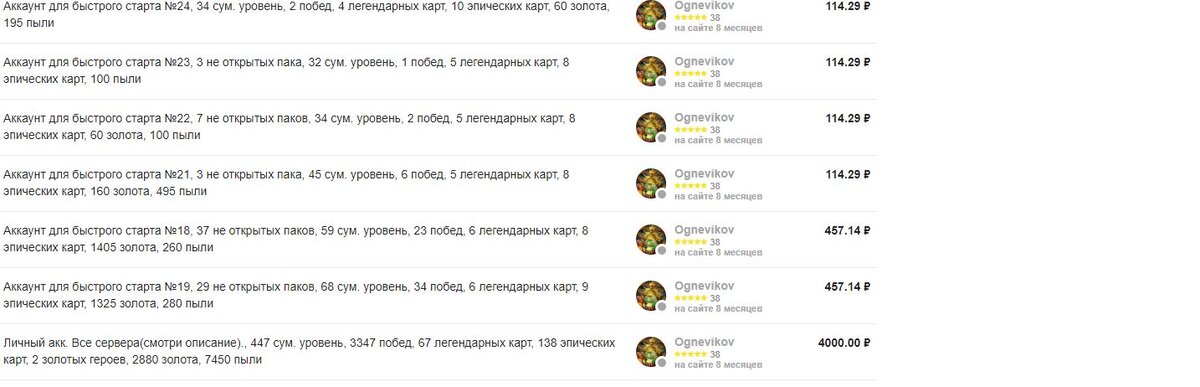 Скриншот с сайта Фанпей