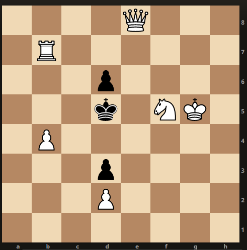 Рисунок 1. Ход белых