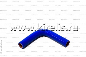 Источник kirelis.ru