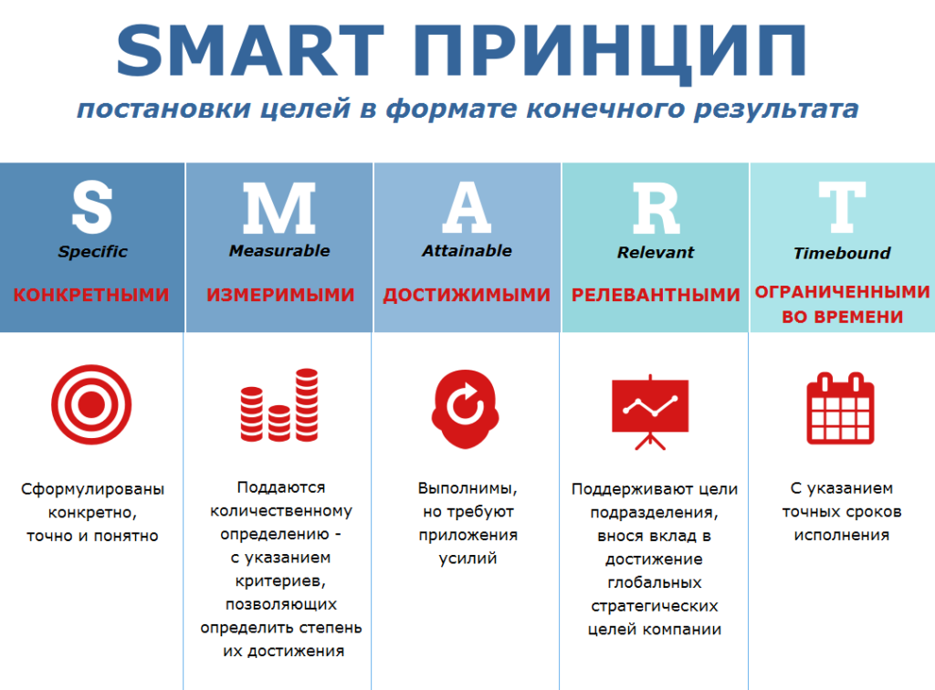 Взято с http://henson-seventeen.blogspot.com/2018/10/blog-post.html?m=1