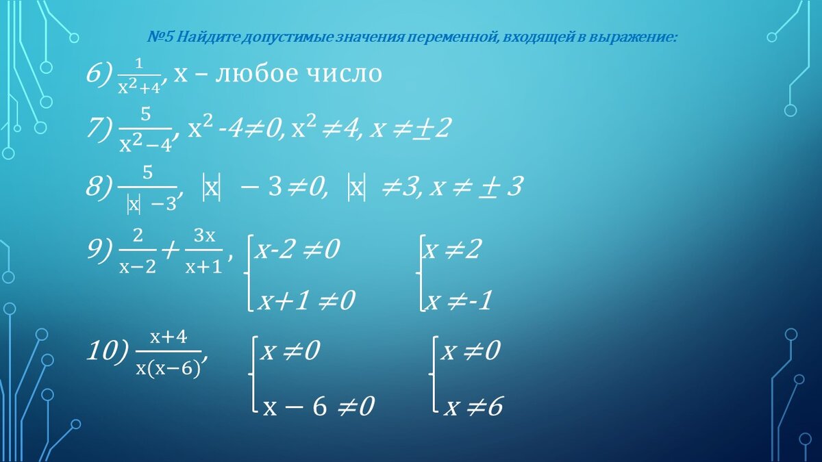 Просто о сложном: Алгебра 8 класс. Мерзляк А.Г., Полонский В.Б., Якир М.С.  Параграф 1. Подробный разбор. | Алина Козлова | Дзен