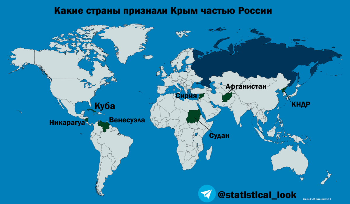 Страны признавшие Крым российским. Какие страны признали Крым российским. Государства которые признали Крым российским. Страны презнавший Крым.