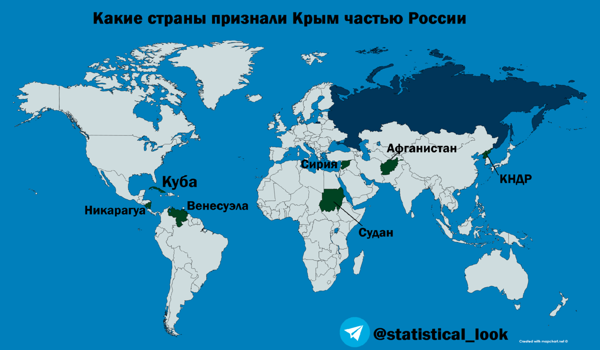 Страны которых не признают. Страны признавшие Крым российским. Какие страны признали Крым российским. Государства которые признали Крым российским. Страны презнавший Крым.