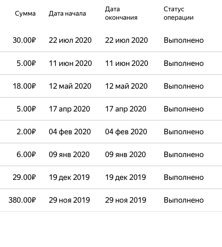 Как заблокировать на дзене человека. Дзен на основе ваших интересов публикации. Юля рассказы читать на дзене. Юля рассказы читать на дзене. Ирина павлович яндекс дзен читать.