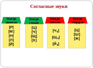 TV program :: estry.ru - Televizní program stanic