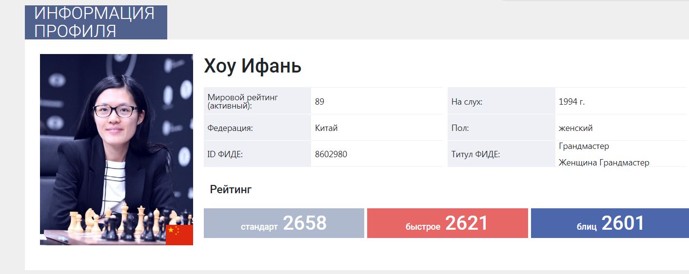 Факты и мысли о 