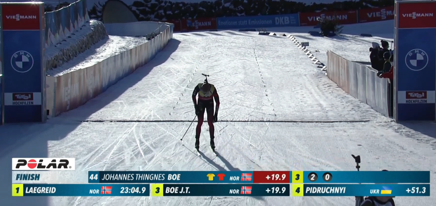 Финиш Йоханесса Бё