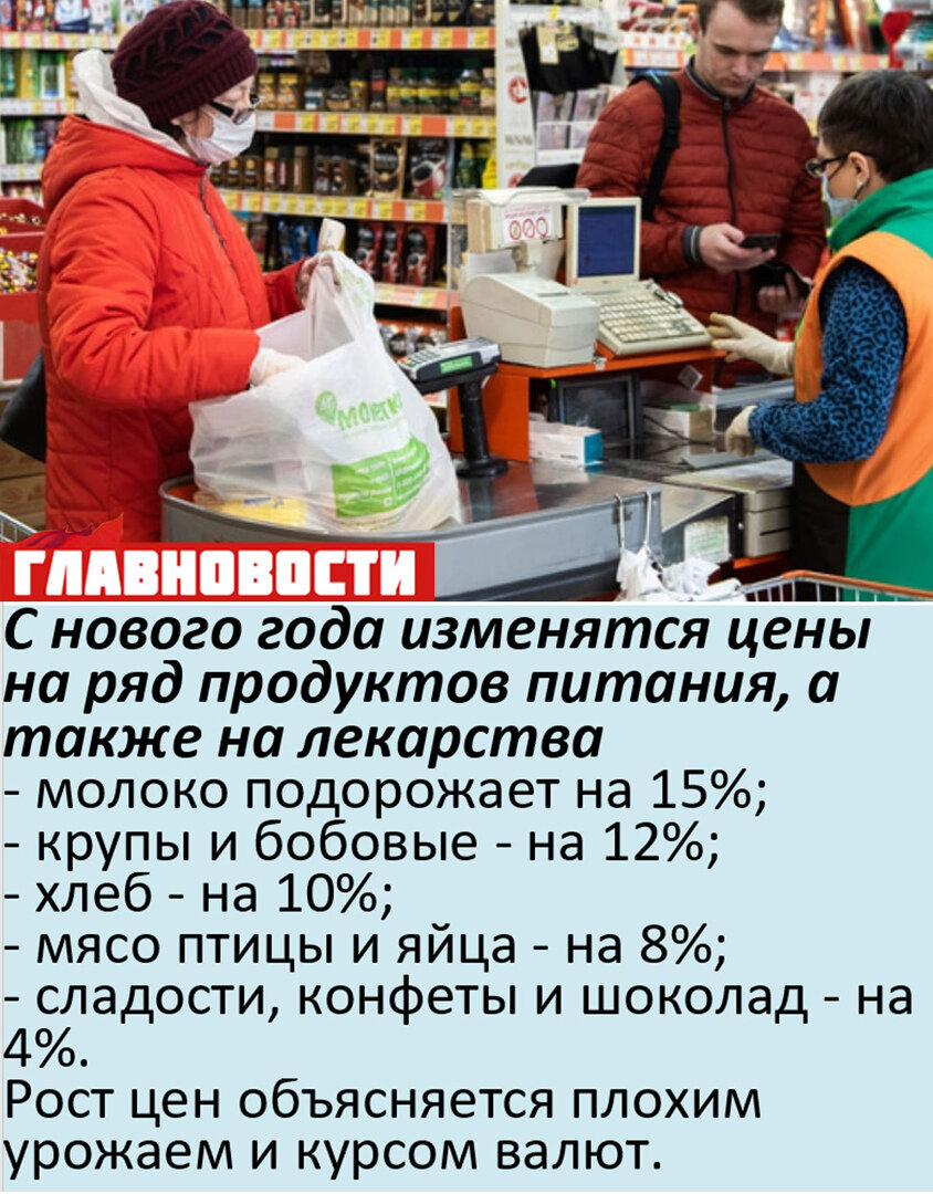 Как было раньше и что сейчас. | Вся правда о воде | Дзен