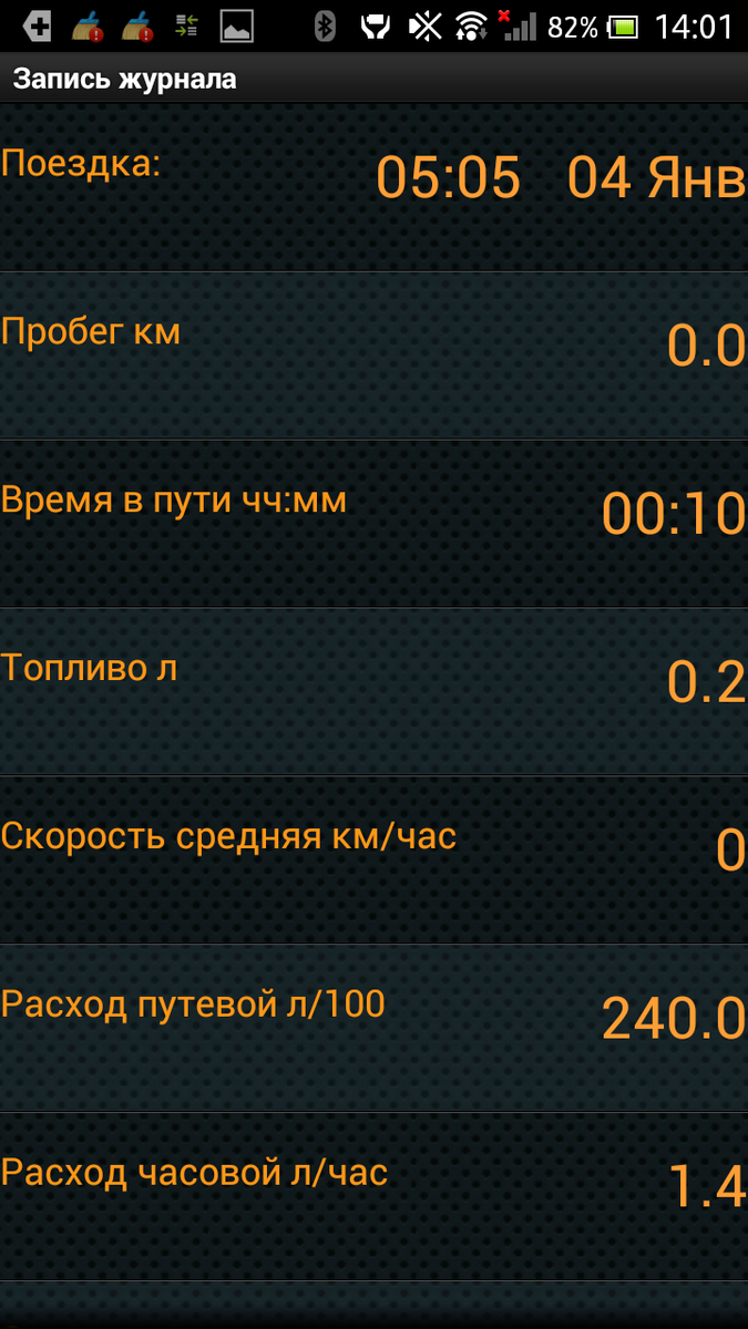 Прогревать или не прогревать, зимой мотор перед поездкой? Замерил расход  топлива. | Буду жить | Дзен