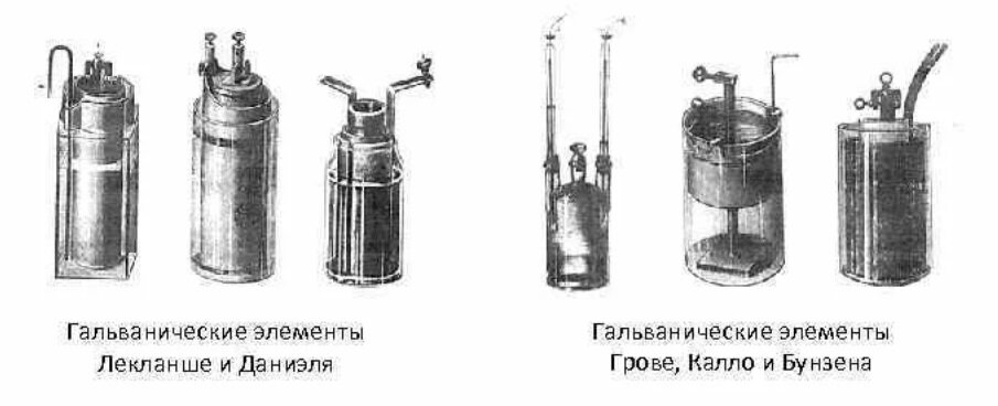 Опыты с электричеством