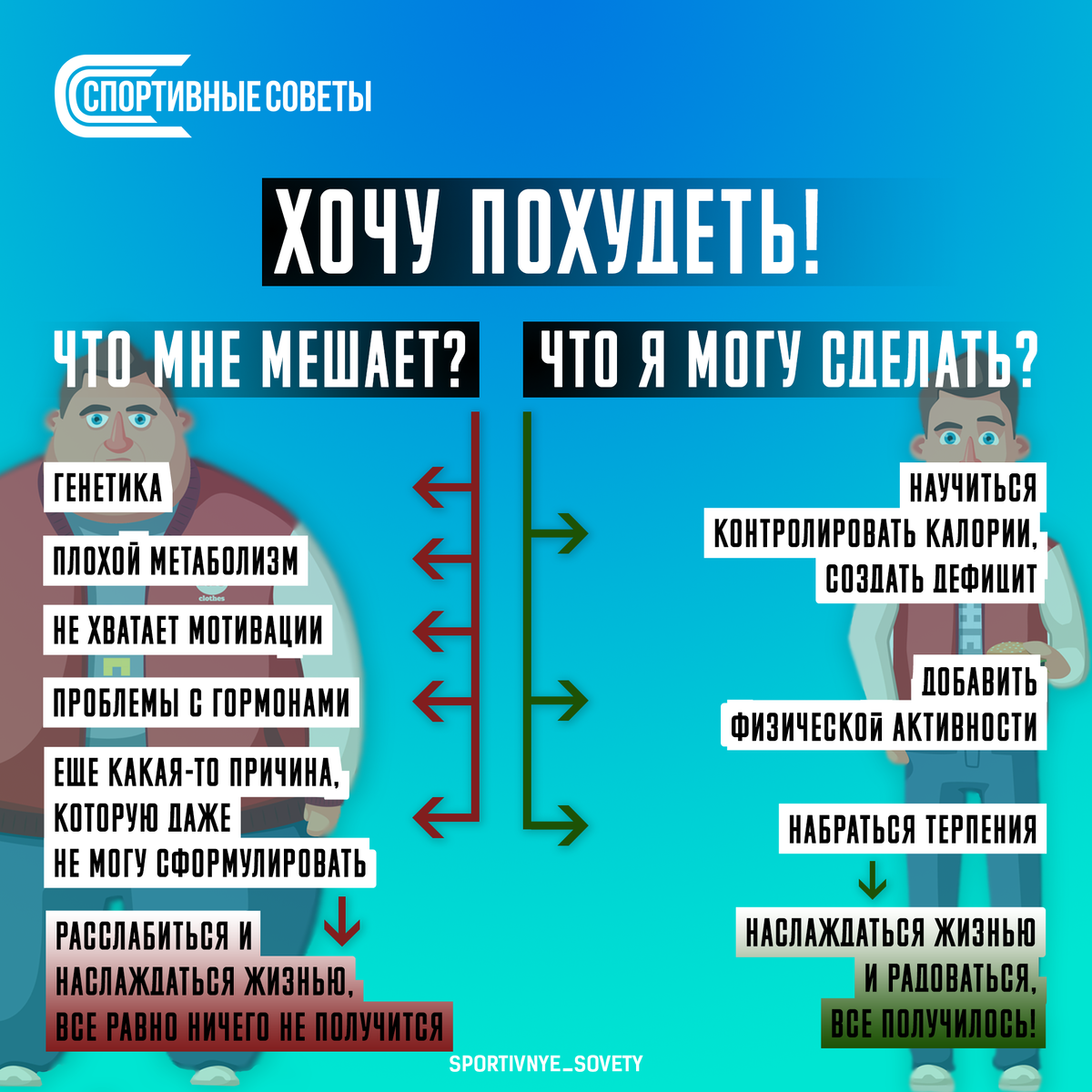 Как влияют гормоны на похудение и как правильно похудеть