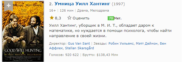 Предвзято здесь. Не всем нравится этот фильм, но он находится в верхней части моего списка просмотра исключительно из-за грубости и эмоциональности сцен с длинными полосками разговоров. Дебют Бена Аффлека и Мэтта Деймона в качестве сценаристов, за который они вместе получили "Оскар". Если бы только "Титаник" полностью не затмил этот фильм в 1997 году, этот фильм получил бы гораздо больше, чем 4 премии "Оскар", чем он получил.