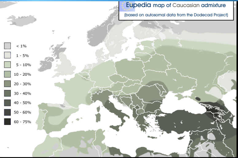 Распространение кавказской примеси в Европе, Ближнем Востоке и в Северной Африке