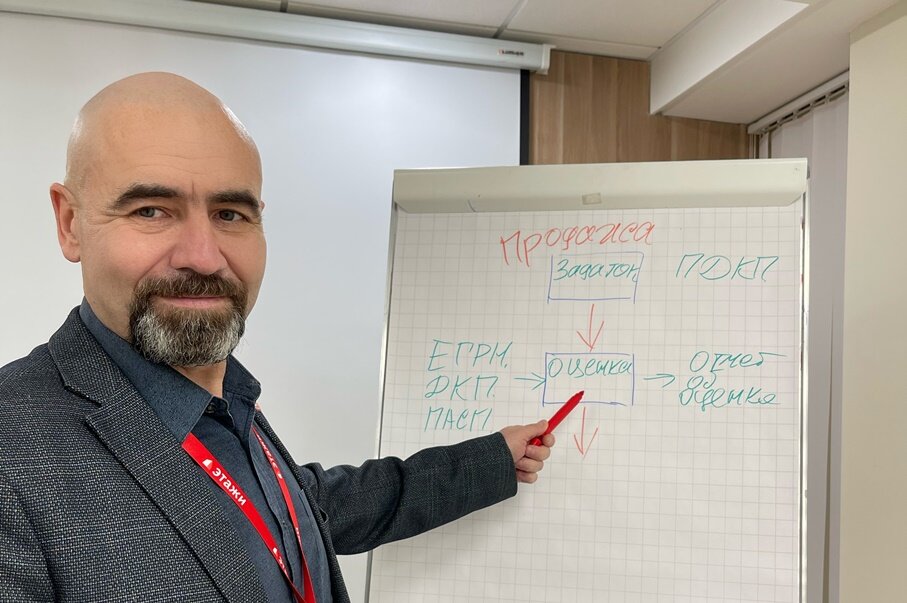 5 ПРАВИЛ, ЧТОБЫ НИКОГДА НЕ ПРОДАТЬ КВАРТИРУ | Фишки про недвижку | Дзен