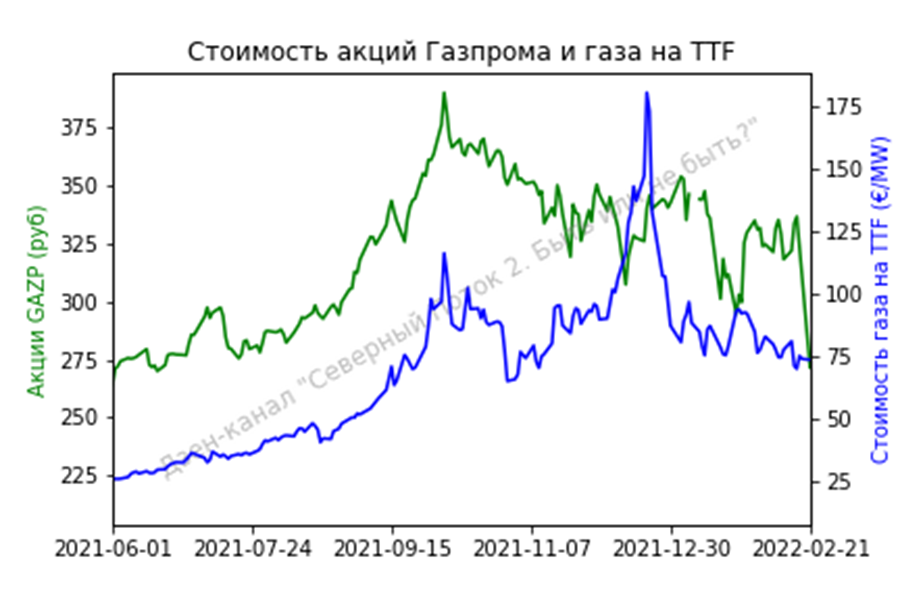 Вычислите 5/8-9/14 7/12. Евровинт 661. Крючок gamakatsu ls-2293f. Математика 5 класс (6 1/2- 4 1/4)=. Примеры 1+3=4.