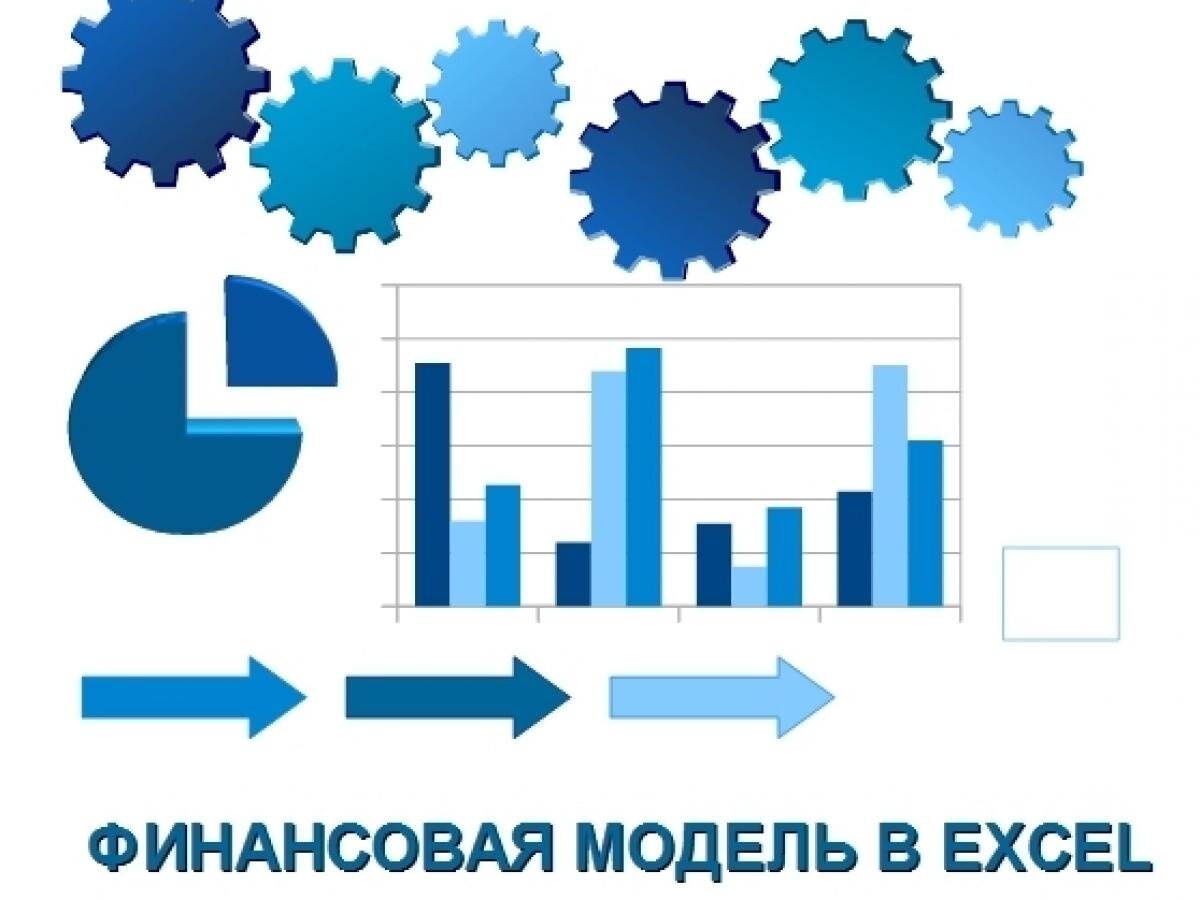 Составляющие финансовой модели бизнеса. Финансовая модель. Финансовая модель предприятия. Финансовая модель бизнеса. Построение финансовой модели.