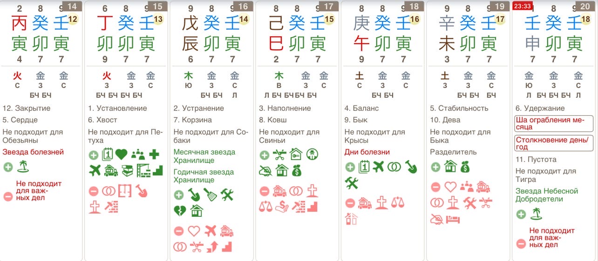 Календарь с сайта mingli.ru