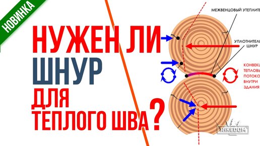 Шнур для теплого шва нужен или нет? Шнурка под герметик. Вилатерм ...