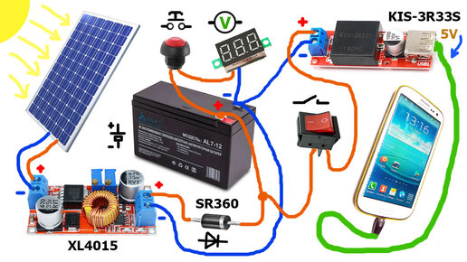 Как сделать телефонную зарядку на солнечной батарее, автономный повербанк для смартфона на кислотно-свинцовом аккумуляторе 12V