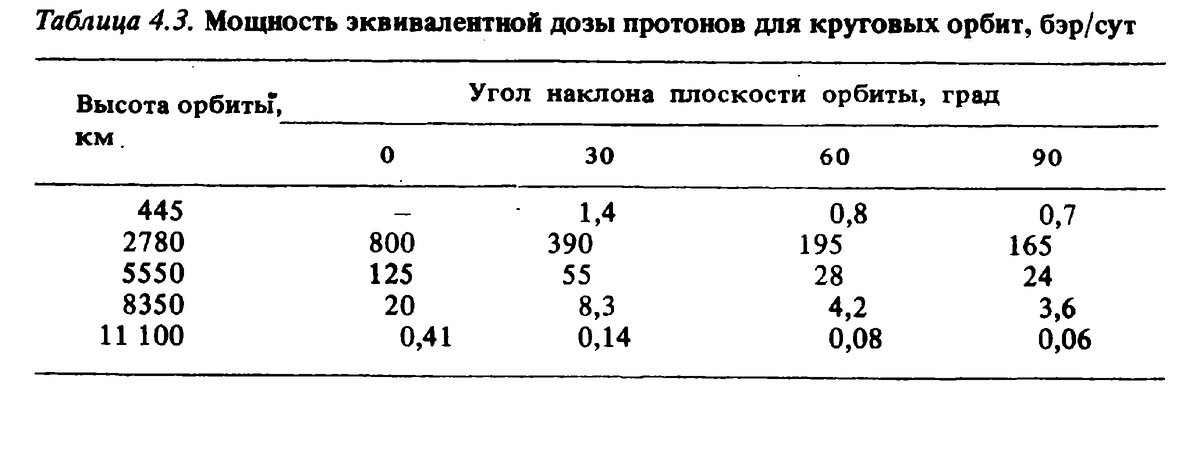 https://avatars.dzeninfra.ru/get-zen_doc/1877575/pub_629c4a69a944b9571cf7a862_62ba1a100e59522a0e72c067/scale_1200