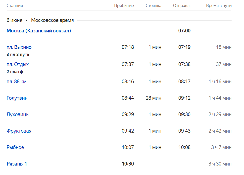 Расписание поездов рязань кисловодск