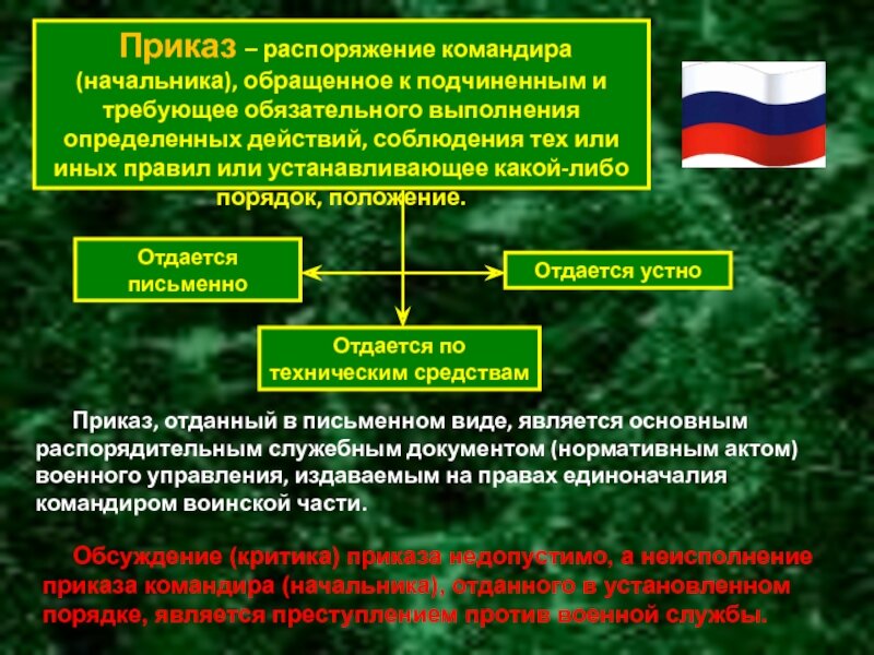 Технические средства приказ. Порядок отдачи и выполнения приказа. Приказ приказание порядок его отдачи и выполнения. Порядок исполнения приказов. Приказ — распоряжение командира (начальника),.