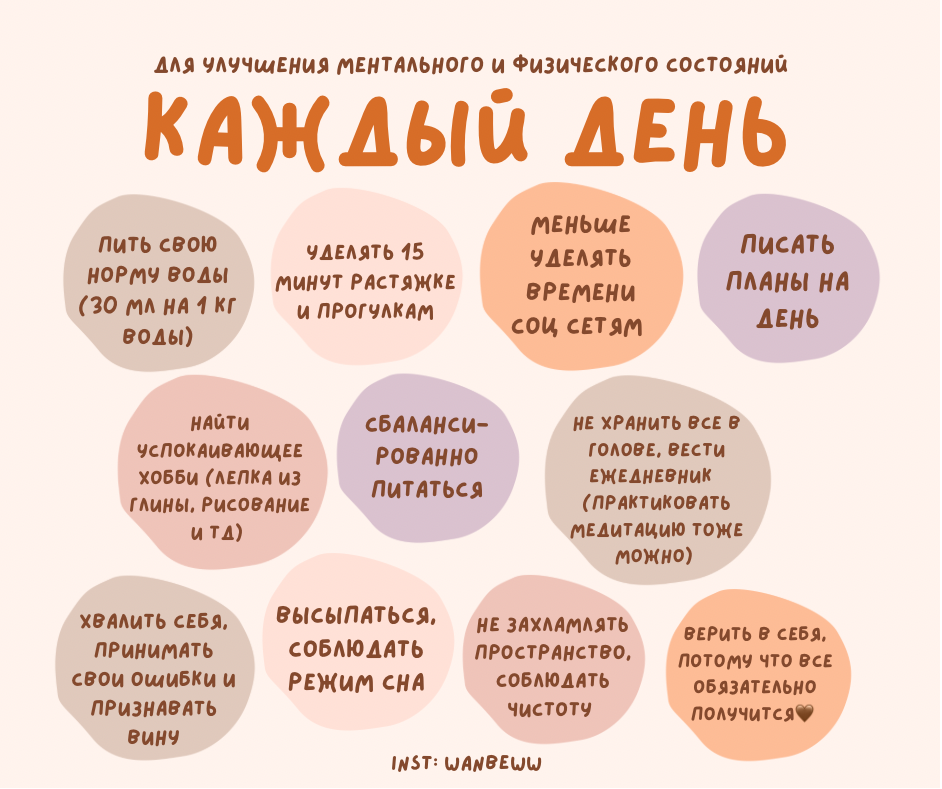 Список каждодневных привычек для улучшения ментального и физического состояний, о пунктах которого я буду рассказывать