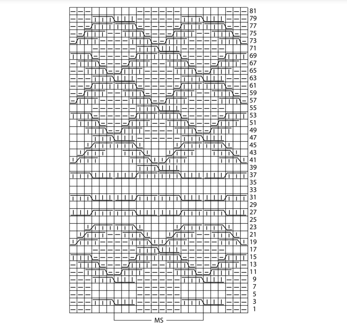 Фото: журнал «Сабрина» №11/2017