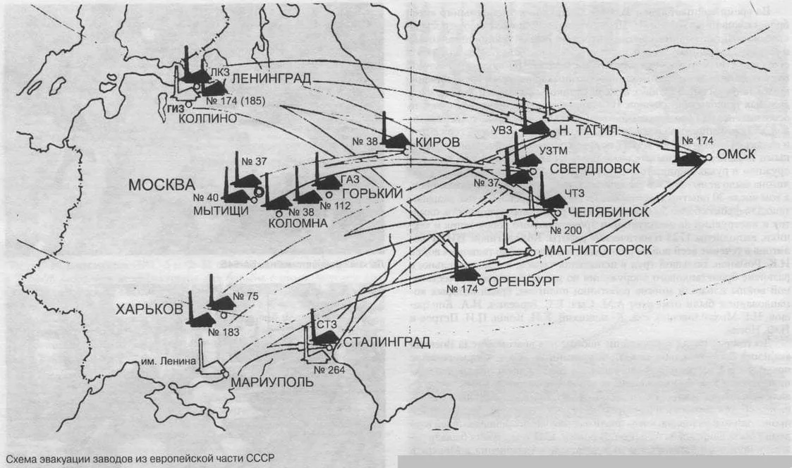 Уровень урала в 1942 году. Эвакуированные заводы на Урале 1941. Эвакуация заводов на Урал в годы ВОВ 1941-1945. Эвакуация заводов на Урал в годы ВОВ.