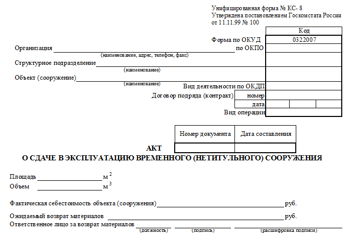 Акт кс11 форма и образец