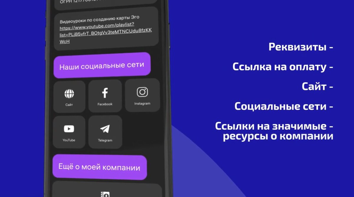 В электронной визитке должно быть только то, что необходимо вашему визави, но не меньше.