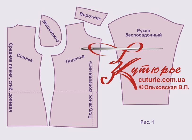 Моделирование рукава-тюльпан — malino-v.ru