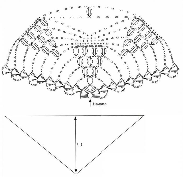 1 Шаль крючком Мастер класс Схема Виноград Crochet shawl grapes