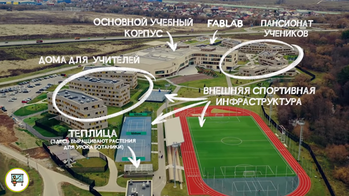 Территория школы "Летово"