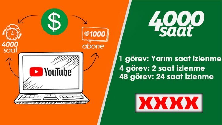 https://teknosilimo.com/youtube-4000-saat-izlenme-kolay-nasil-yapilir/