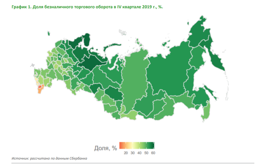 География показателей безналичного расчета в РФ. Данные: Сбербанк