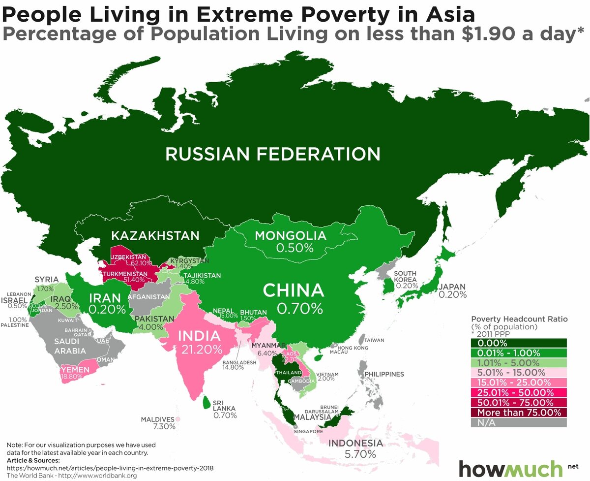 Карта бедности мира