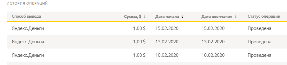 скриншот автора