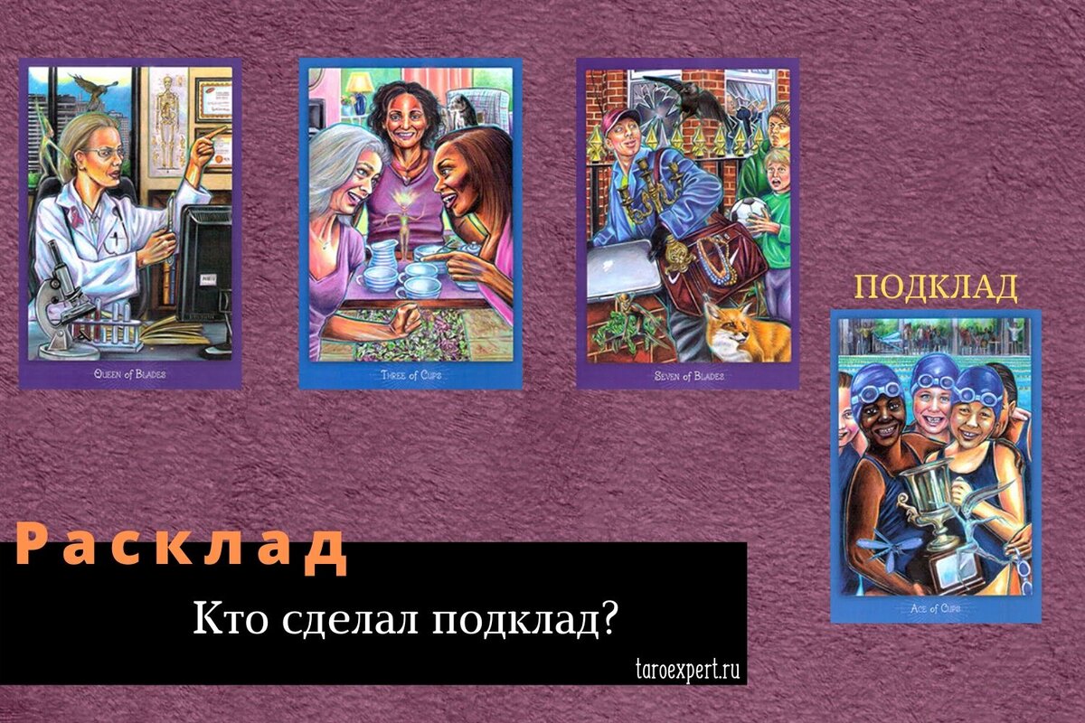 Реальный расклад Кто сделал подклад? 2020 год. 