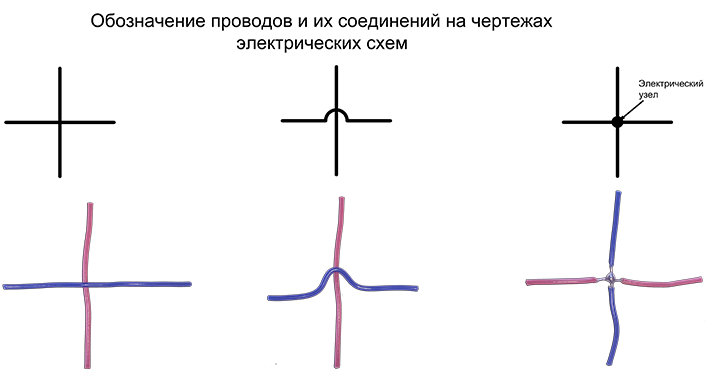 Учимся читать схемы электрические