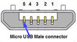 Разъём схематично. Синяя стрелка указвает на один из пяти нужных нам контактов. Их нужно немного подогнуть вверх. Будьте внимательны: из десяти кабелей один я безвозвратно испортил.