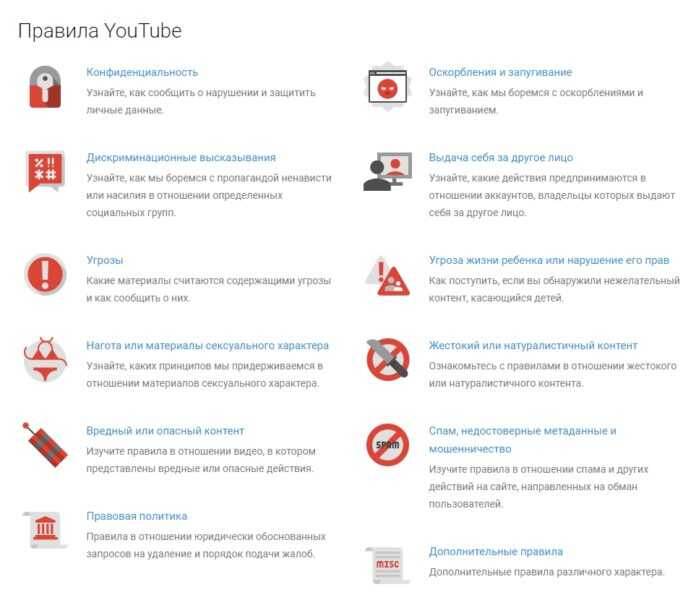 Правила YouTube 