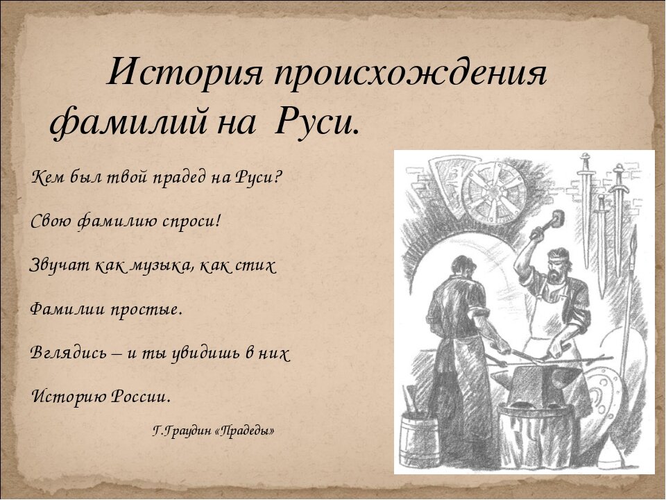 Информация о фамилии. Стих про фамилию. Цитата про фамилию. Стихотворение о фамилиях. История фамилии.