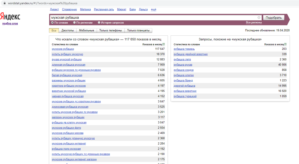 Результаты запросов в "вордстате"