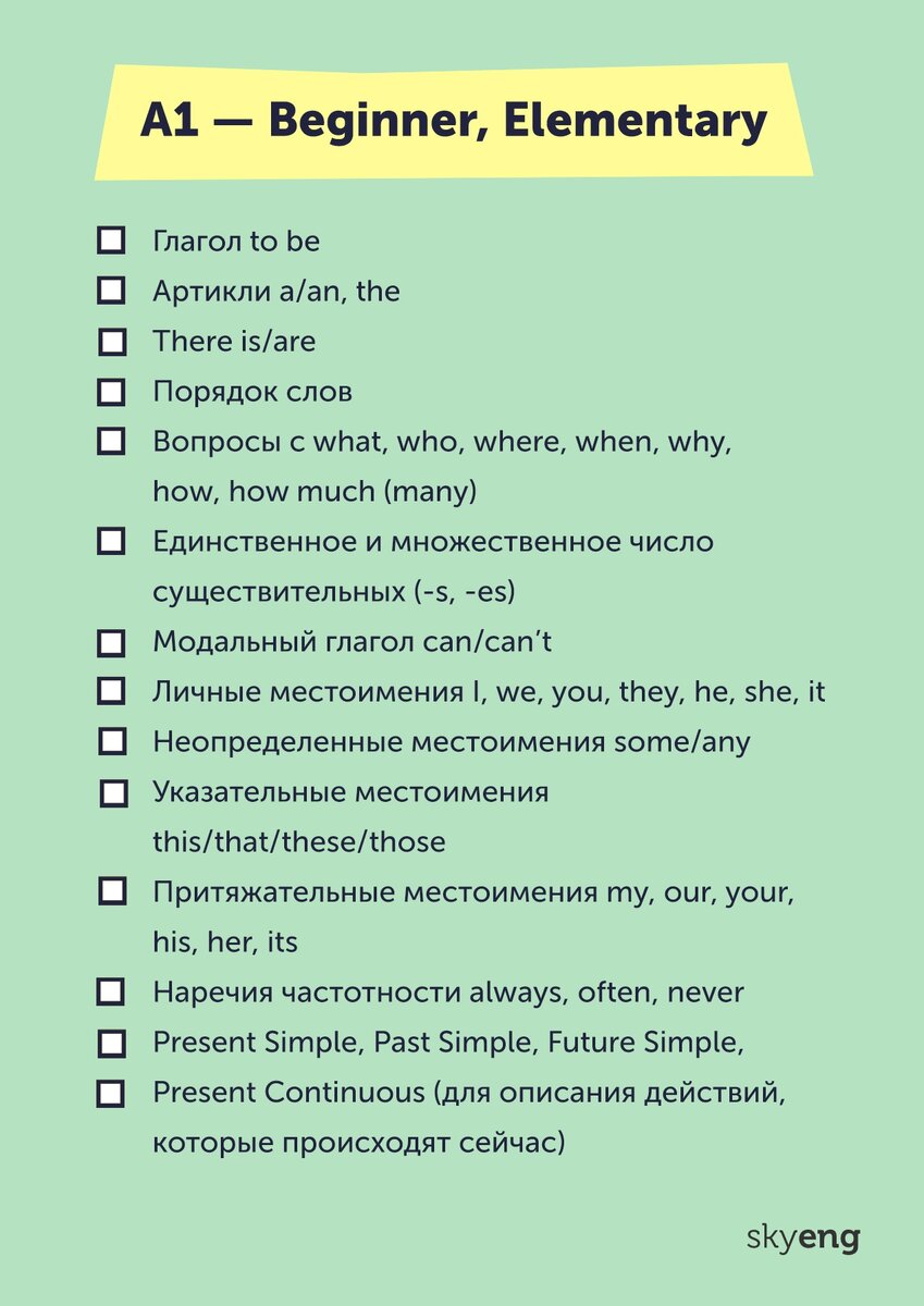 КАК ЖЕ, НАКОНЕЦ-ТО, ВЫУЧИТЬ АНГЛИЙСКИЙ ЯЗЫК? | Культура Вокруг Нас | Дзен