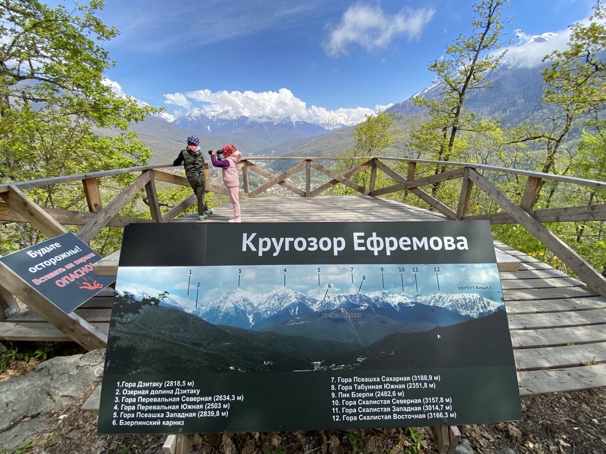 Кругозор Ефремова