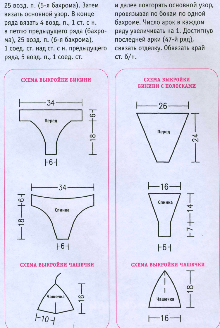 Бикини схемы. Выкройка купальника. Вязаный купальник выкройка. Выкройка плавок купальника. Схема вязаных стрингов.
